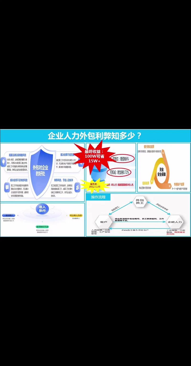 企业管理咨询：新经济时代的智慧之灯